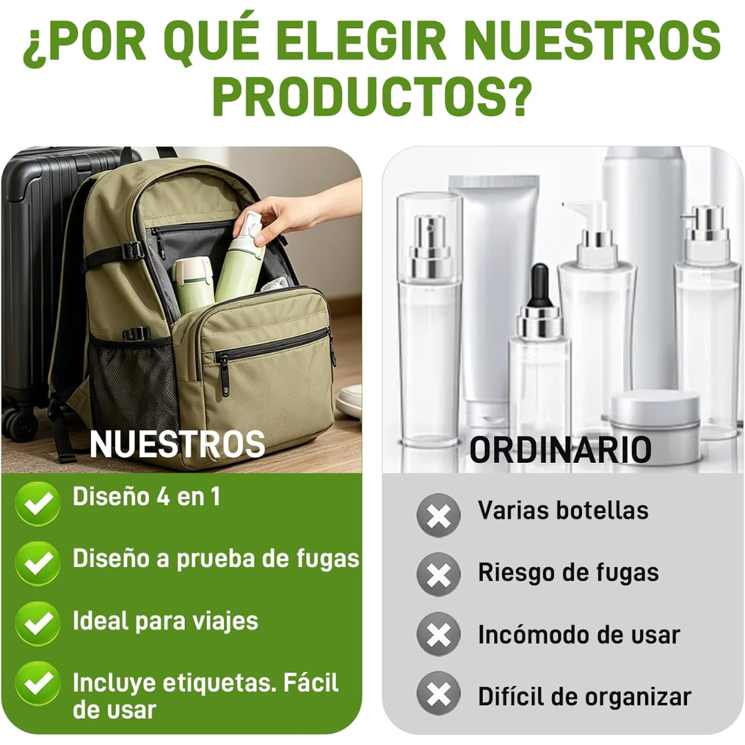 GoBottle™ Dispensador 4en1 antiderrames
