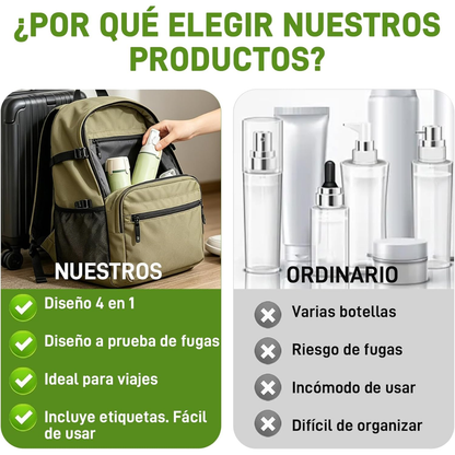 GoBottle™ Dispensador 4en1 antiderrames