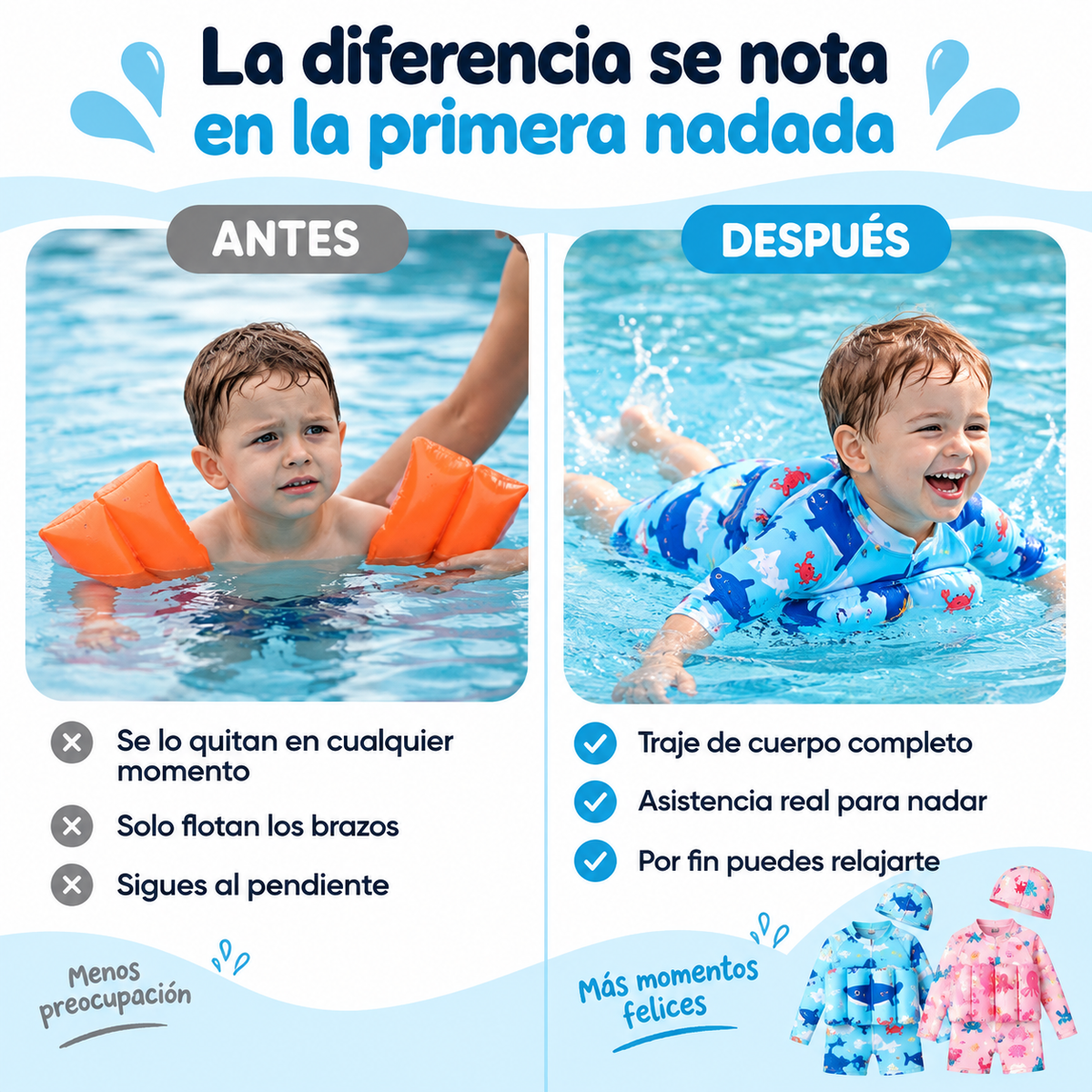 Aqualoo™ Traje Flotador