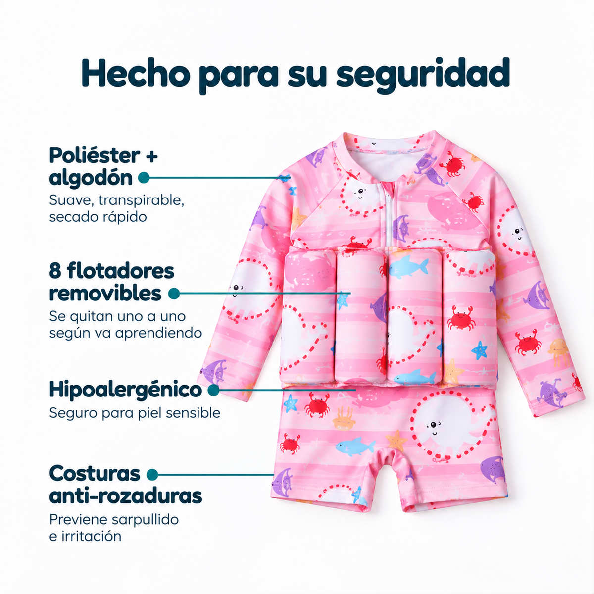 Aqualoo™ Traje Flotador