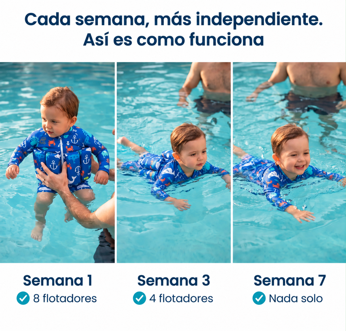 Aqualoo™ Traje Flotador